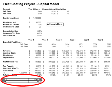 Fleet Costing Project