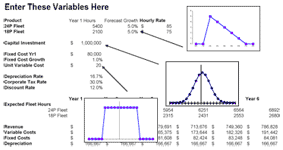 Enter Variables Here